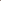 Fabric Textures